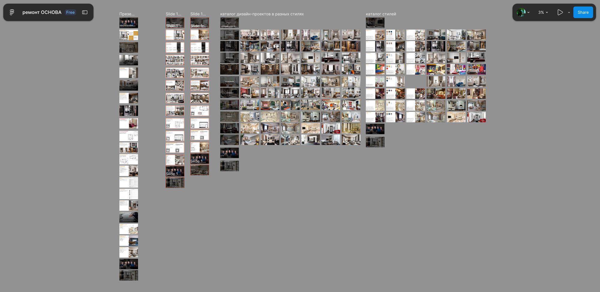 Layouts of the new Perimetr Remonta website